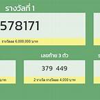 ตรวจหวยงวดที่1ตุลาคม2564