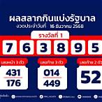 ตรวจหวยงวดที่1มีนาคม2565
